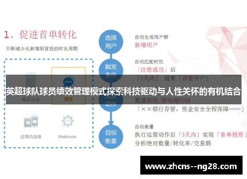 英超球队球员绩效管理模式探索科技驱动与人性关怀的有机结合