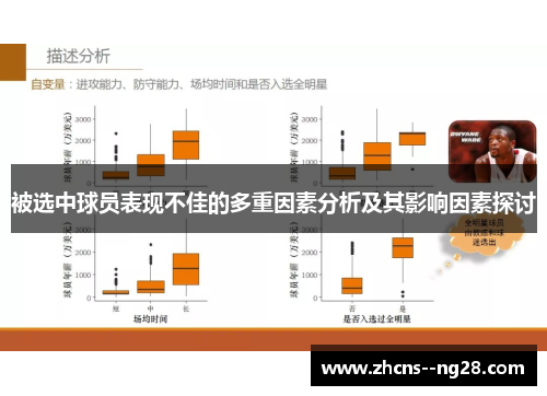 被选中球员表现不佳的多重因素分析及其影响因素探讨
