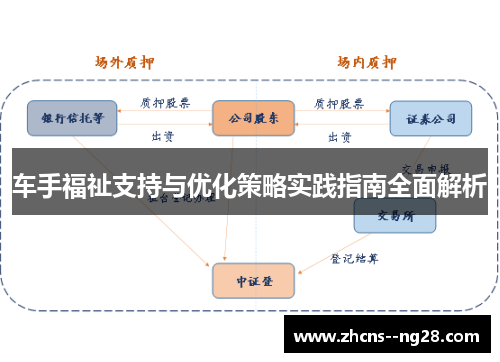 车手福祉支持与优化策略实践指南全面解析