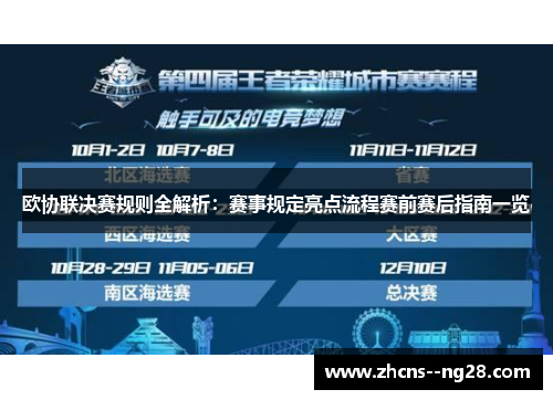 欧协联决赛规则全解析：赛事规定亮点流程赛前赛后指南一览
