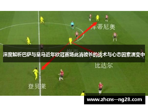 深度解析巴萨与皇马近年欧冠赛场此消彼长的战术与心态因素演变中