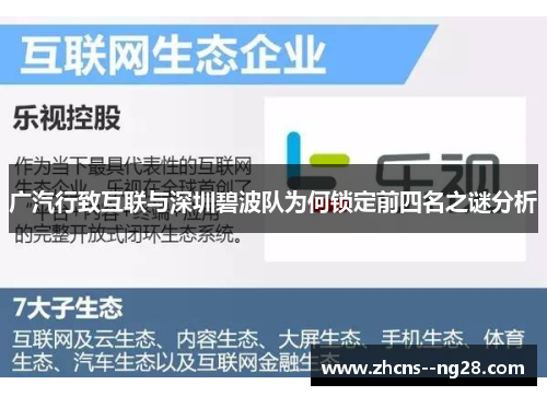 广汽行致互联与深圳碧波队为何锁定前四名之谜分析