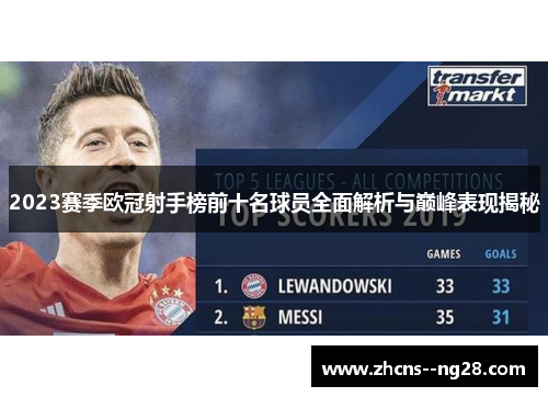 2023赛季欧冠射手榜前十名球员全面解析与巅峰表现揭秘